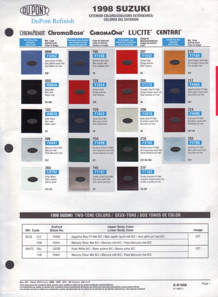 1998 Suzuki Paint Charts DuPont 1